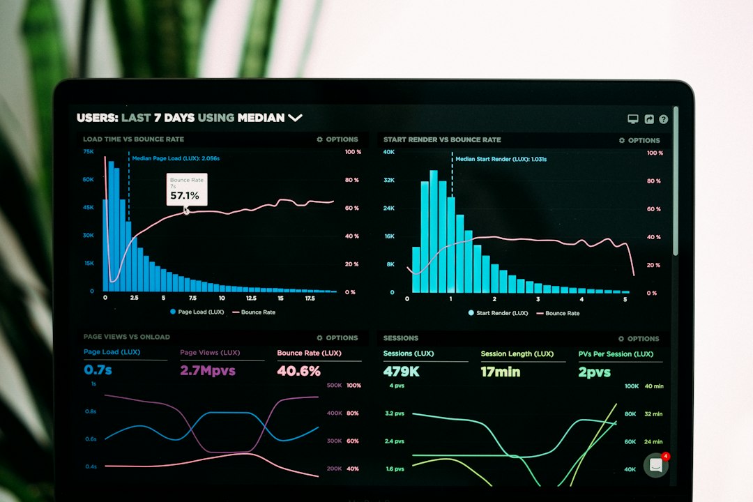 Energy Analytics Software in 2026: Best Solutions for Forecasting, Efficiency, and Profitability